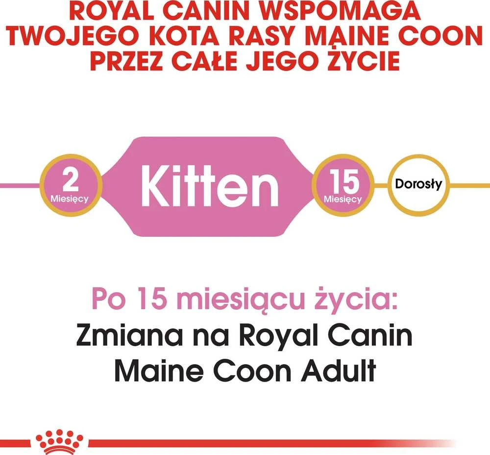 Royal Canin Maine Coon Kitten 2kg