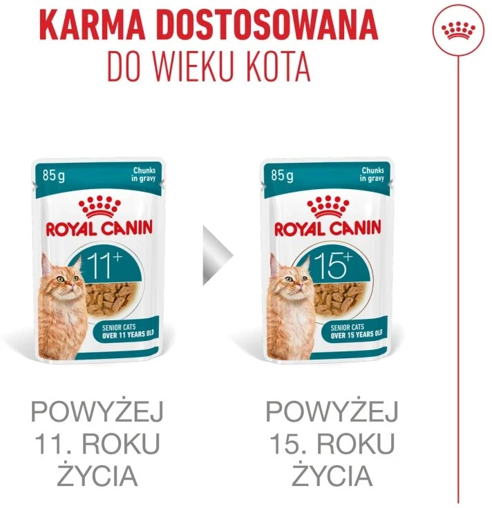 Kačių Maistas - Royal Canin Ageing 11+ Gabaliukai padaže 12x85g