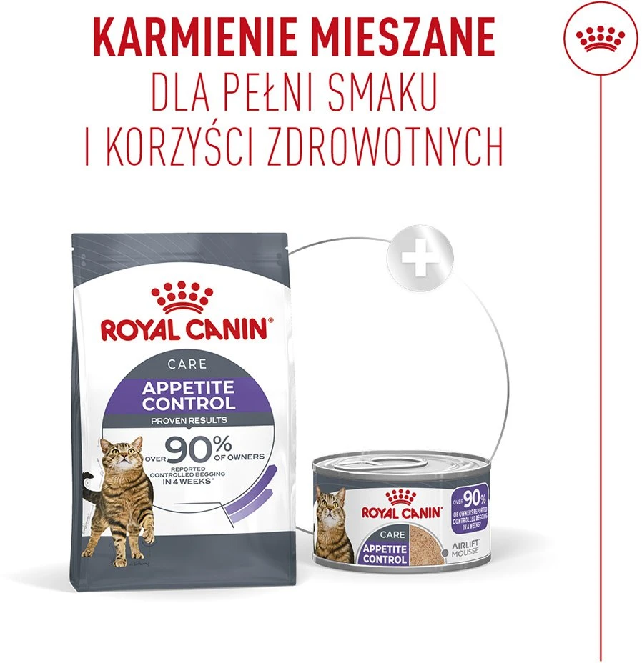 ROYAL CANIN Appetite Control Care AirLift Mousse – šlapias kačių maistas – 85g