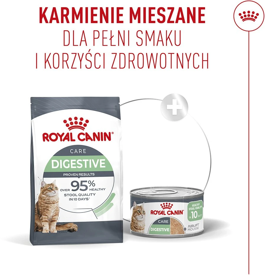ROYAL CANIN Digestive Care Airlift – šlapias kačių maistas – 85g