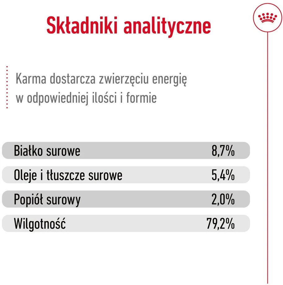 ROYAL CANIN SHN Maxi sausas sausas maistas suaugusioms katėms, 410 g
