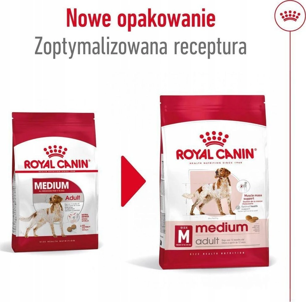 Sausas Šunų Maistas - Royal Canin Shn Medium Adult 15kg