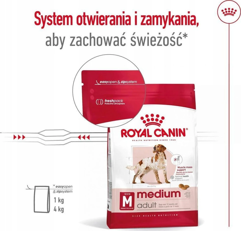 Sausas Šunų Maistas - Royal Canin Shn Medium Adult 15kg