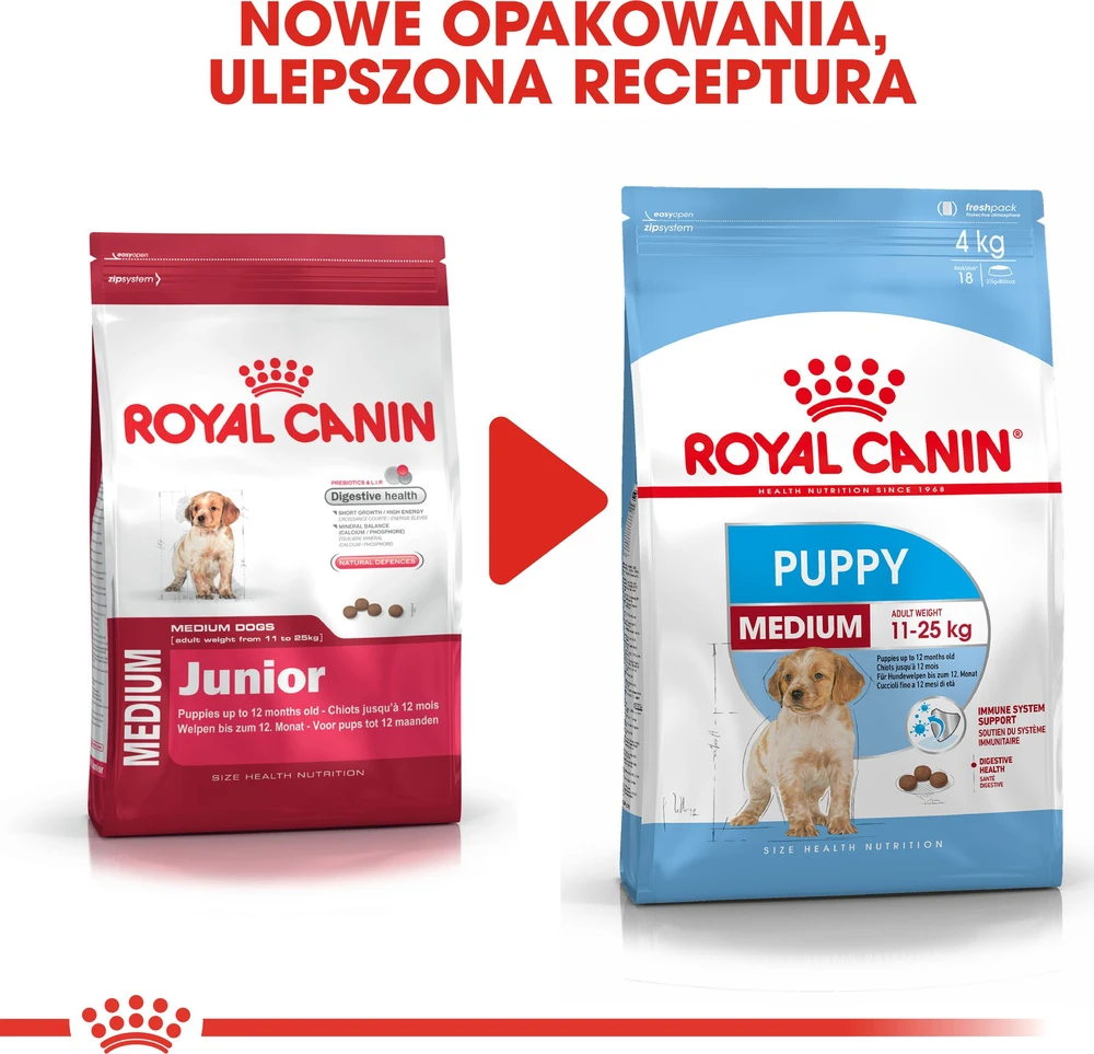 Royal Canin Medium Junior 15kg