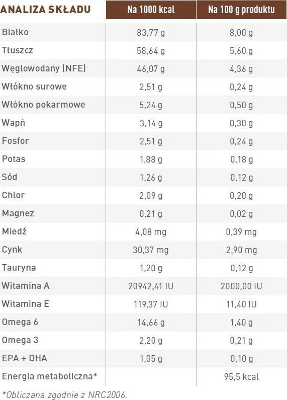 ROYAL CANIN Gastrointestinal - šlapias kačių ėdalas - 12 x 85 g