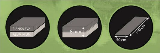 TURISTINIS KILIMĖLIS EVA SU ALU 1800x500x8MM ENERO CAMP 1005065