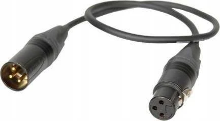 XLR garso kabelis jungtims