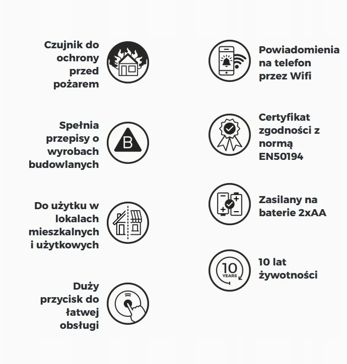 SAFEMI dūmų detektorius - WiFi - 3 metų garantija SHS-10W