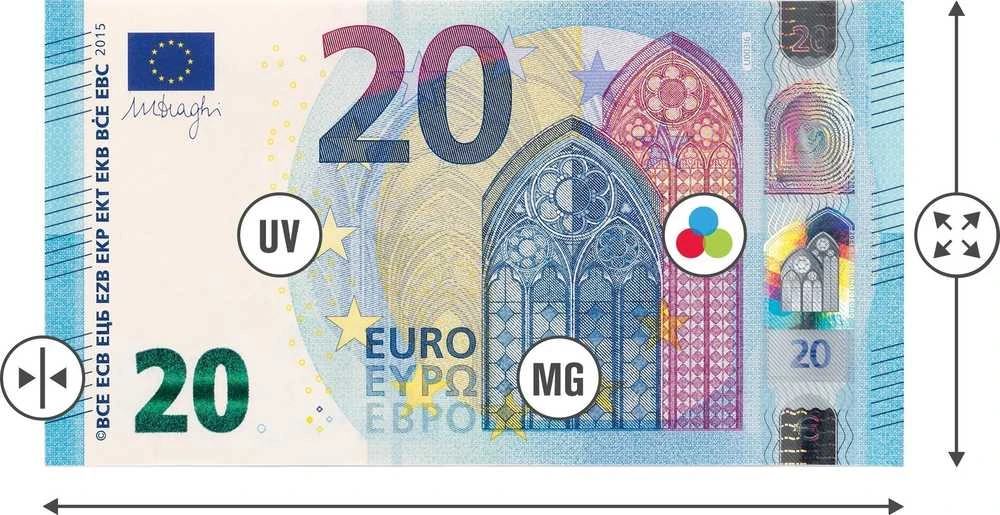 Automatinis banknotų skaičiavimo ir tikrinimo aparatas Safescan 2265 G2 (115-0714)
