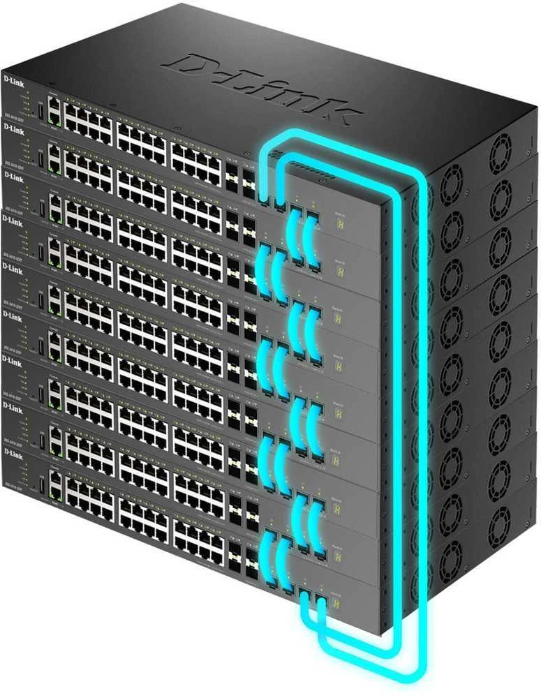 Šakotuvas D-Link DXS-3410-32XY/E 3 lygio sudedami 10 gigabitų valdomi komutatoriai | D-Link