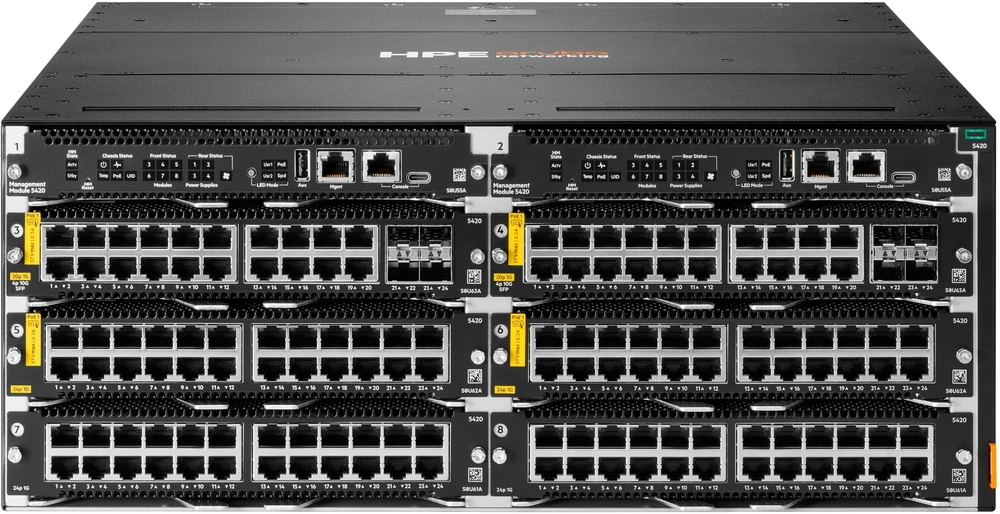 Šakotuvas Hewlett Packard (HP) Modulis SFP HPE ANW 5420 24F MODULE-STOCK