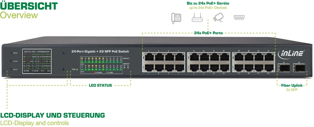 Šakotuvas Switch InLine PoE+ Gigabit 24 prievadų 1Gb/s 2xSFP 19'' 1U (32324P)