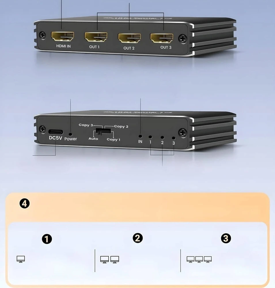 SKILTUVAS HDMI-SP-1/3-2.1 PAWONIK