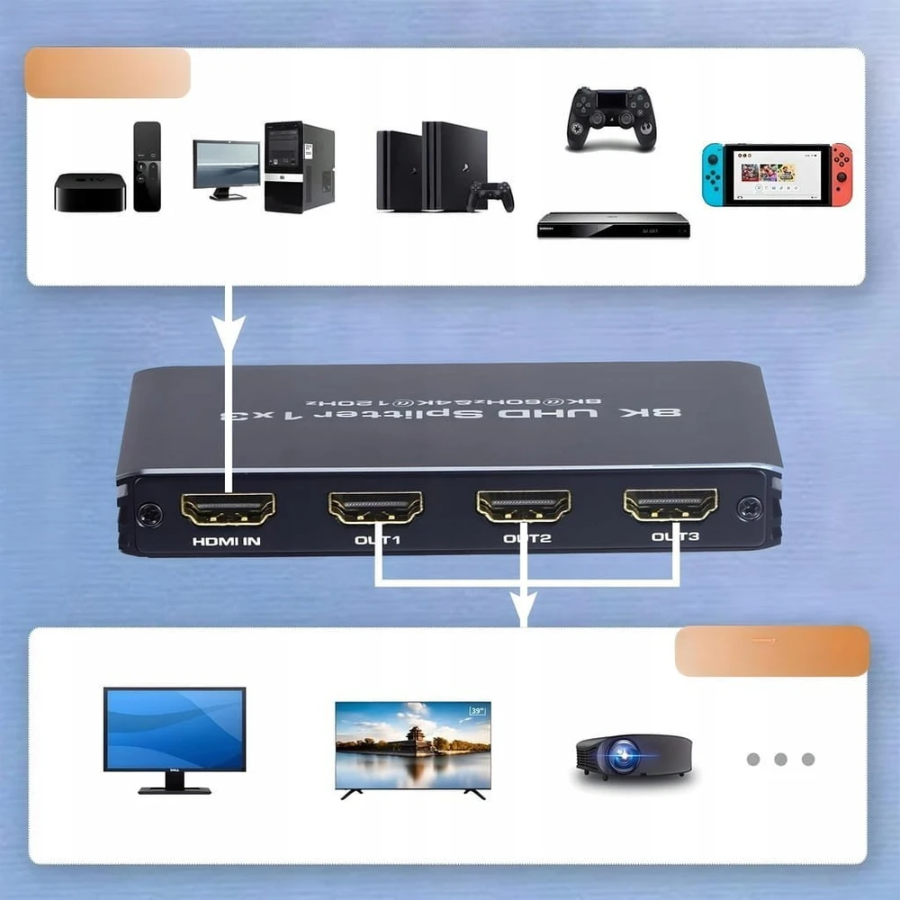 SKILTUVAS HDMI-SP-1/3-2.1 PAWONIK