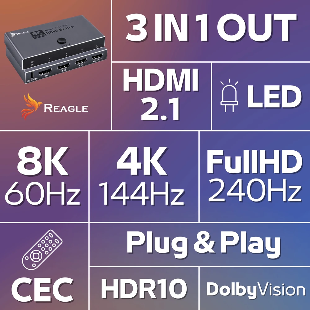 Šakotuvas Reagle HDMI 2.1 switch splitter skirstytuvas 4K 144Hz perjungiklis 3 prievadai 3x1 su pulteliu