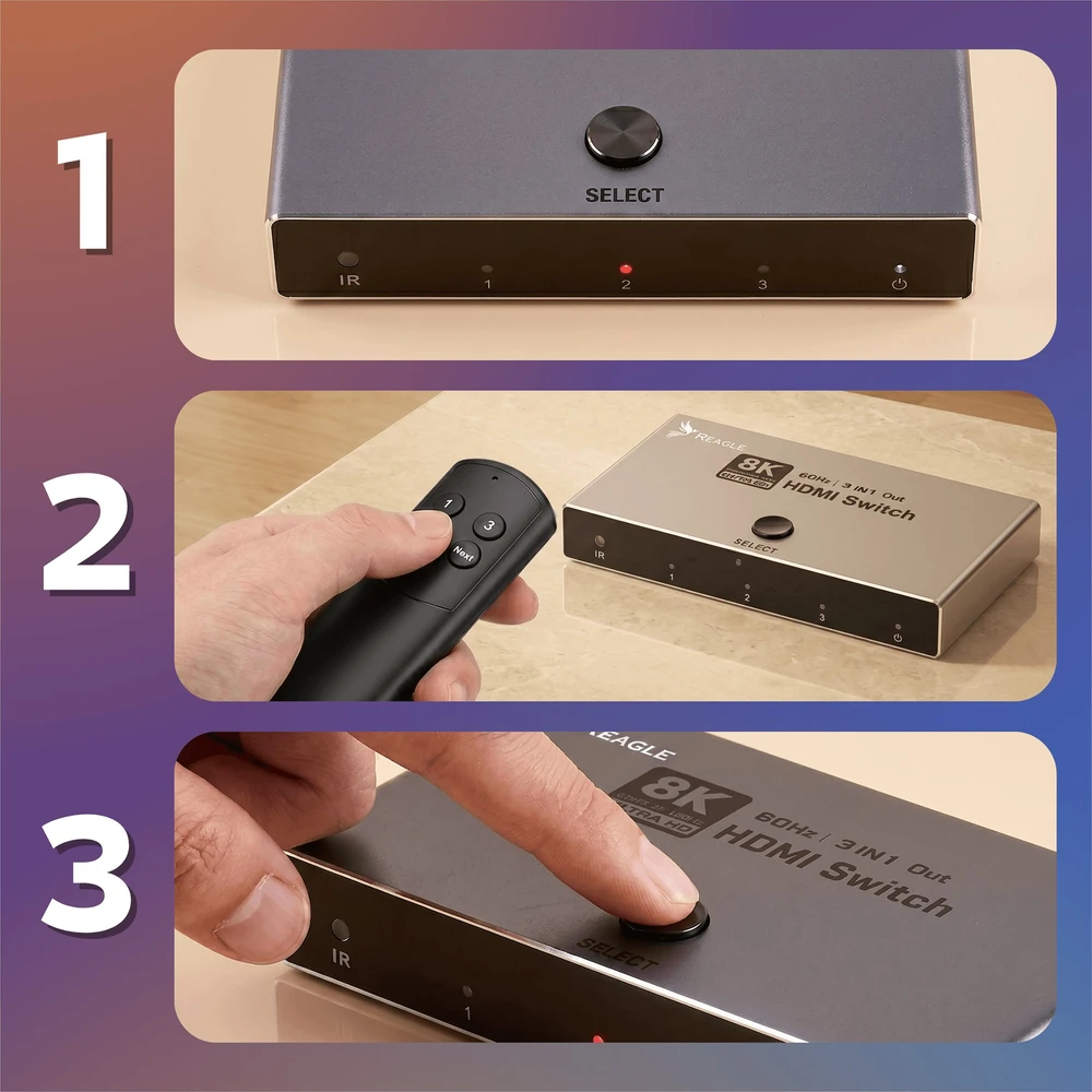 Šakotuvas Reagle HDMI 2.1 switch splitter skirstytuvas 4K 144Hz perjungiklis 3 prievadai 3x1 su pulteliu