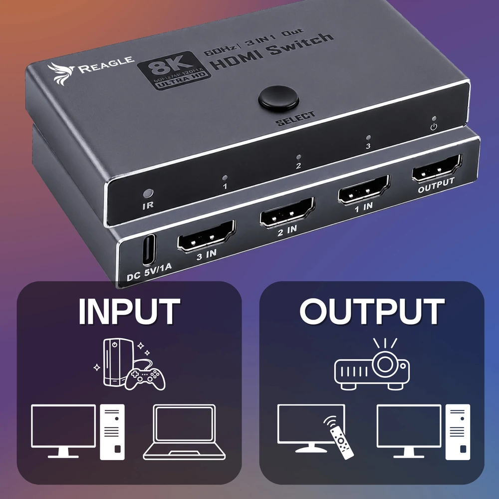 Šakotuvas Reagle HDMI 2.1 switch splitter skirstytuvas 4K 144Hz perjungiklis 3 prievadai 3x1 su pulteliu