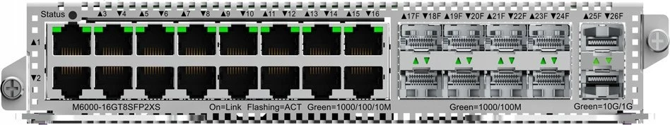 Šakotuvas Reyee valdomas modulis | L3 | 16 prievadų 1 Gbit + 8 SFP prievadai 1 Gbit + 2 prievadai „Uplink SFP+ LC 10 Gbit“ | Moduliniam komutatoriui RG-NBS6002 (M6000-16GT8SFP2XS)
