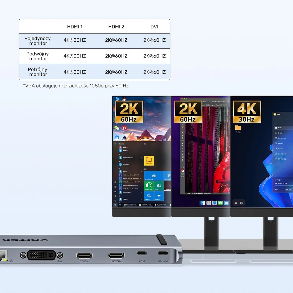 Doko stotelė Unitek USB-C su DisplayLink 4K | 4K@30Hz | 5Gbps | PD 100W