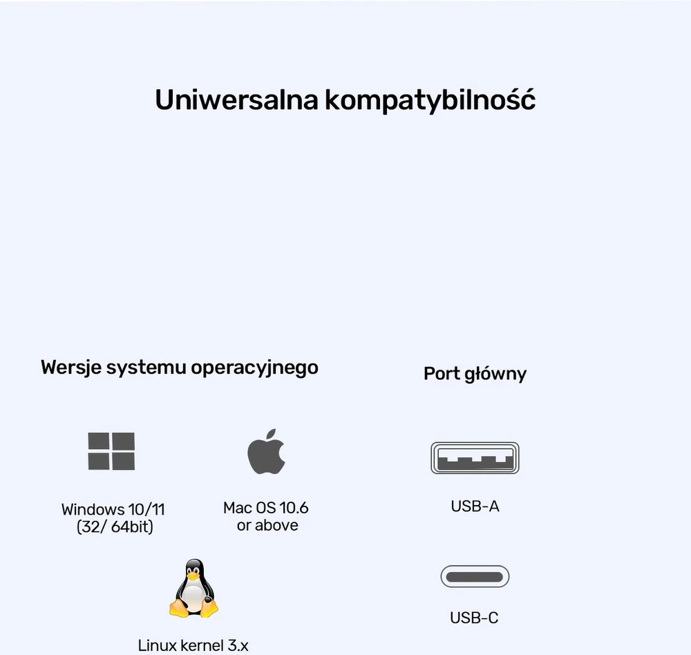 Šakotuvas Stotis / replikatorius Unitek Universal DisplayLink Triple 4K USB-C/Thunderbolt (D1135AGY01)