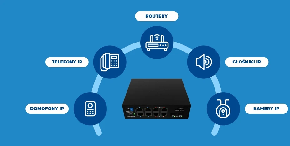 Šakotuvas Komutatorius Lanberg ILFE-8P-1GE-1S-120 Light Industrial PoE 4XBT 4XAT SFP+ETH DIN FAST Ethernet