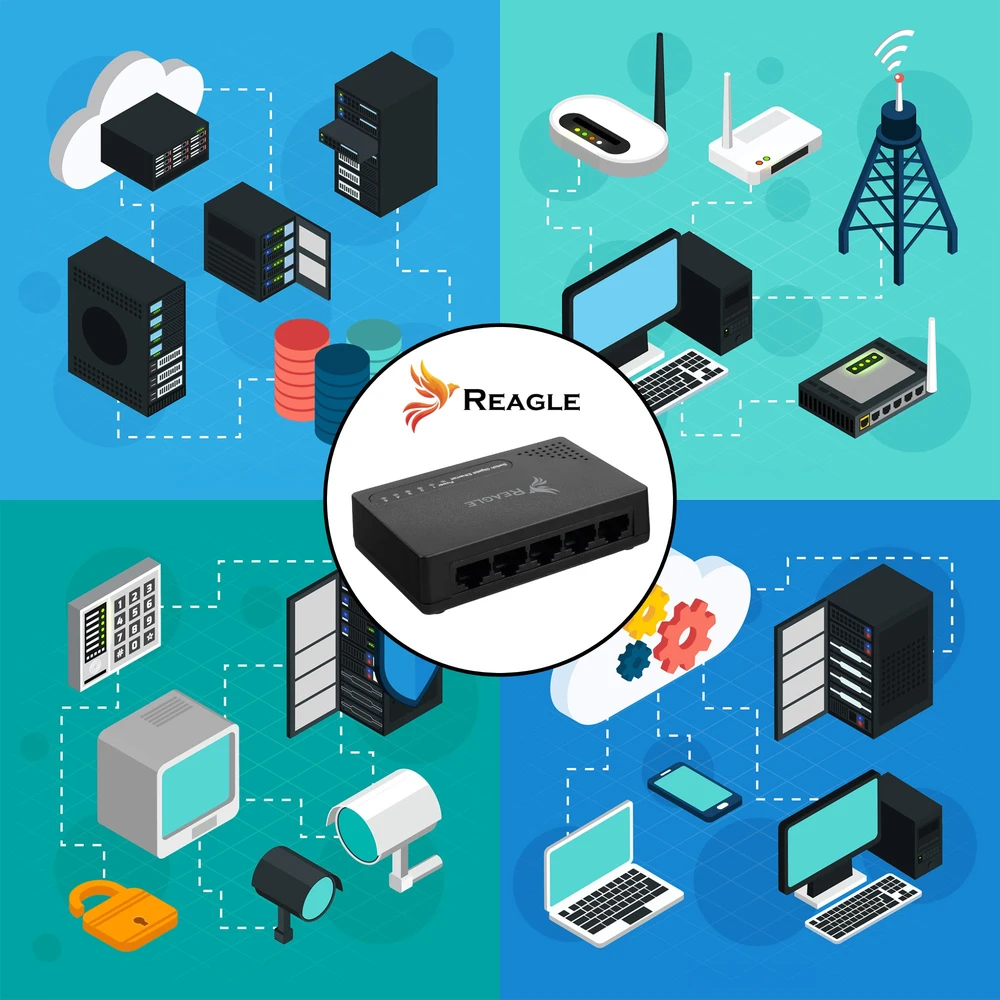 Šakotuvas Switch Reagle RSWIRJ5