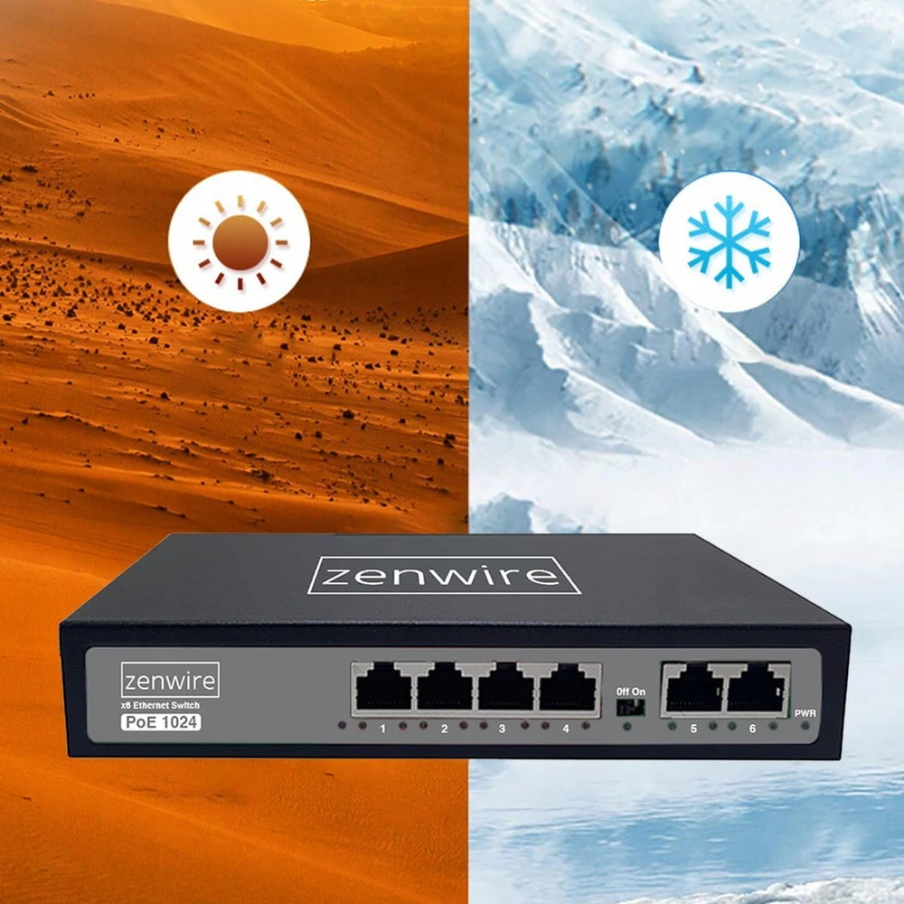 Šakotuvas Switch Zenwire 1024