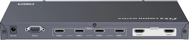 Techly HDMI matrica – galinė jungčių panelė