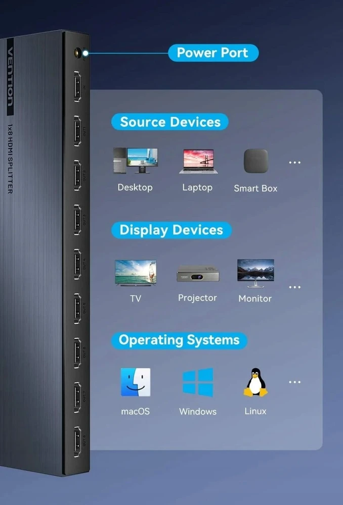 Šakotuvas Vention HDMI skirstytuvas Vention 1 įėjimas x 8 išėjimai 4K@60Hz
