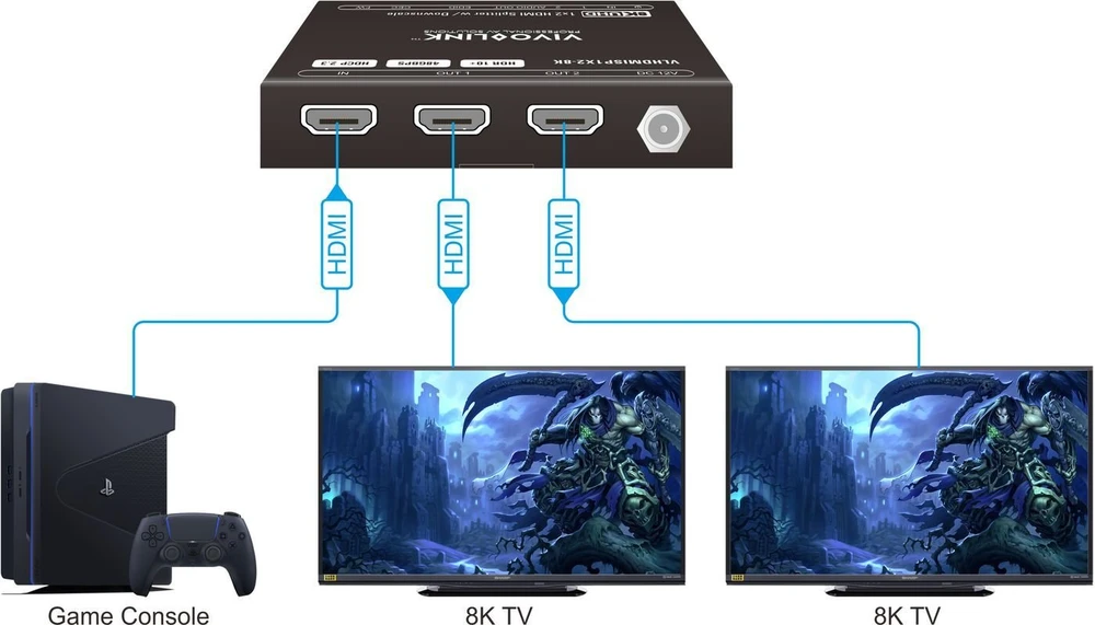 Šakotuvas VivoLink HDMI splitter 1x2, 8K@60Hz