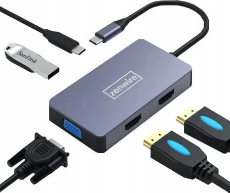 Šakotuvas Stotelė/replikatorius Zenwire USB-C 5w1 (HV501)