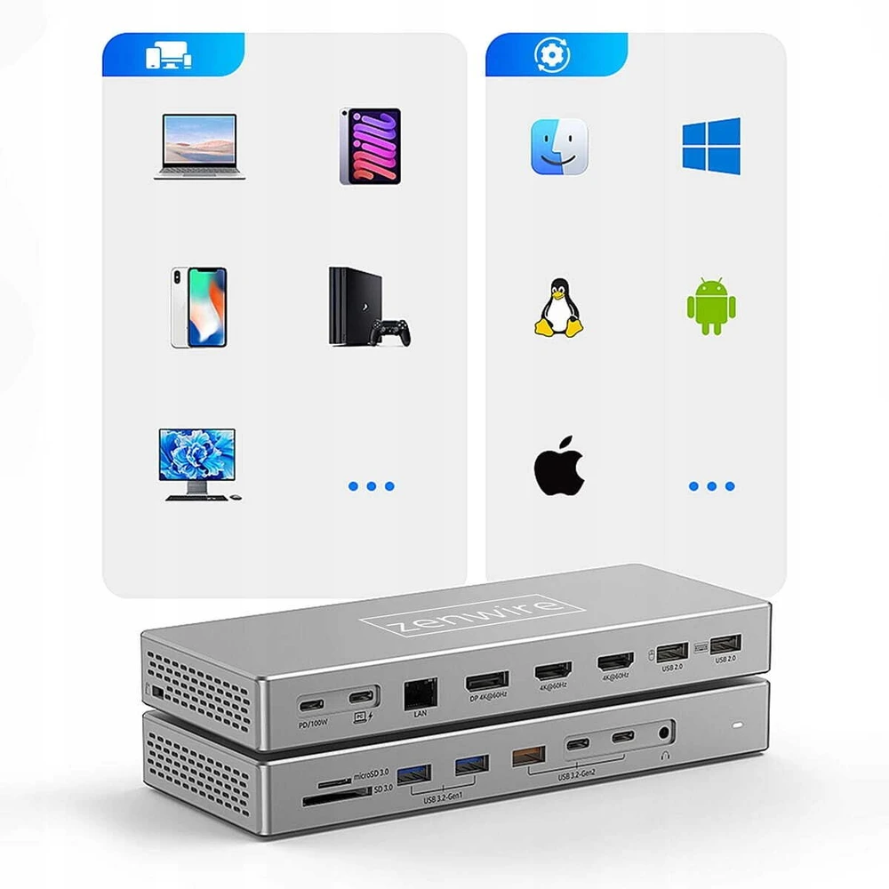 „Zenwire“ prijungimo stotelė / replikatorius USB-C šakotuvas 16 viename 2x HDMI 4K 60Hz „DisplayPort 1.4“ USB SD lizdas