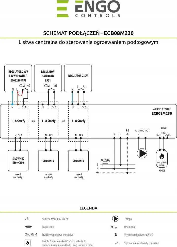 Engo Controls ENGO ECB8-230 – 8 zonų, 230V, grindinio šildymo valdymo blokas