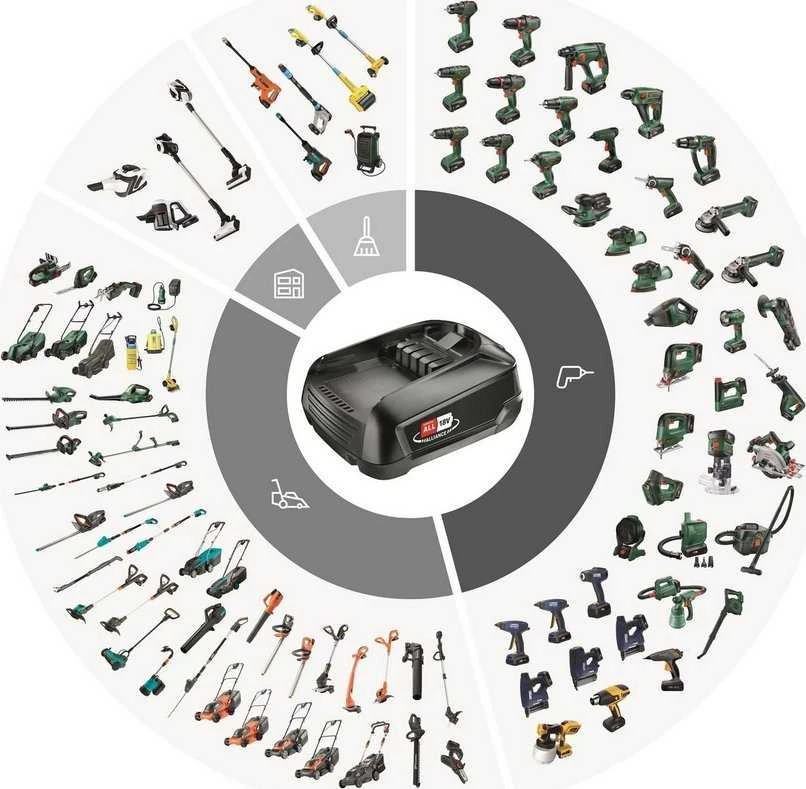 Bosch Akumuliatorinis kampinis šlifuoklis AdvancedGrind 18V-80 125mm be akumuliatoriaus ir kroviklio