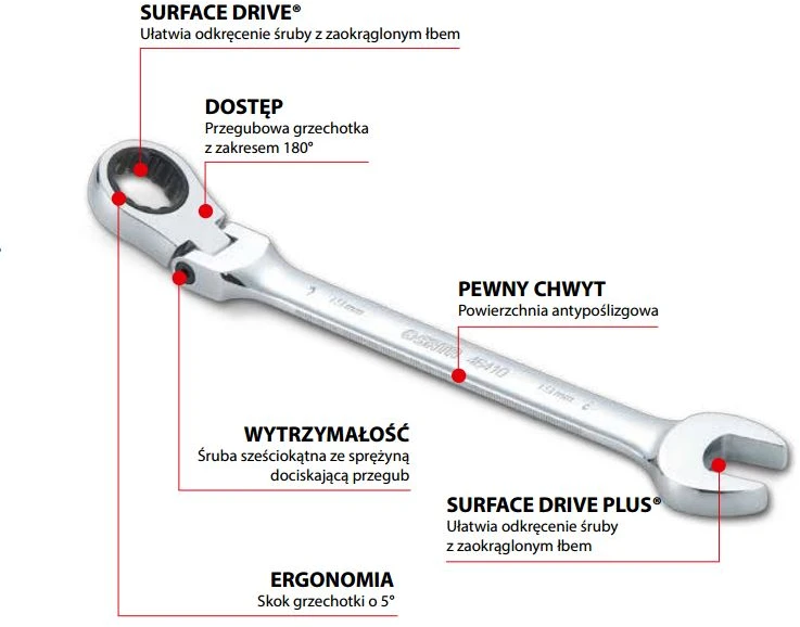 SATA KOMBINUOTASIS VERŽTAKLIS 13mm SU RETKELU, SUDAŽAS