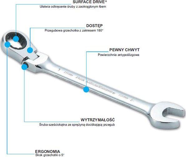 SATA SATA KLUCZ PŁASKO-OCZKOWY 16mm Z GRZECHOTKĄ ŁAMANY GL46407 ...