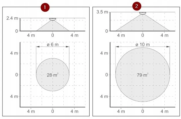 Satel SATEL lubinis PIR judesio jutiklis SLIM-R-PIR