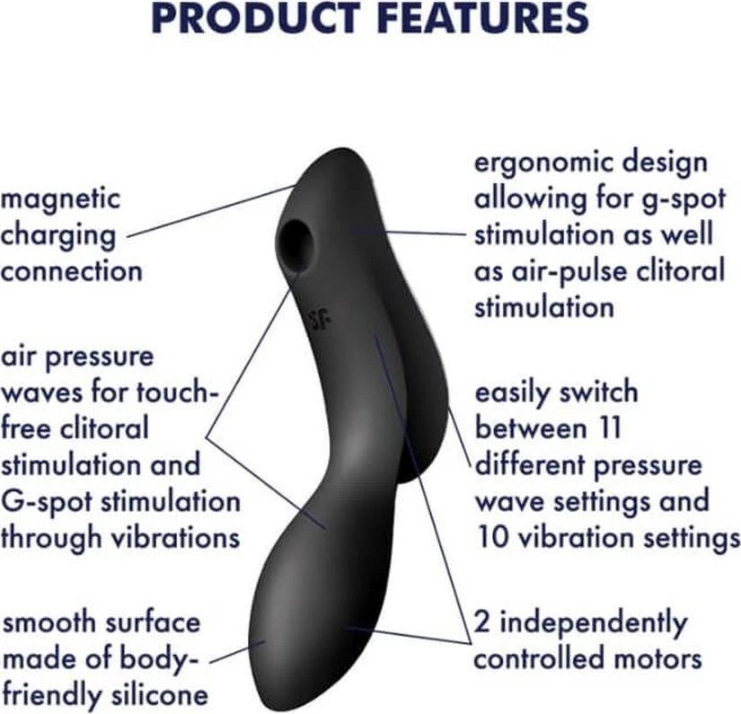 Satisfyer SATISFYER_Curvy Trinity 2 oro pulsavimo vibratorius klitorio stimuliatorius su vibracijomis Juodas