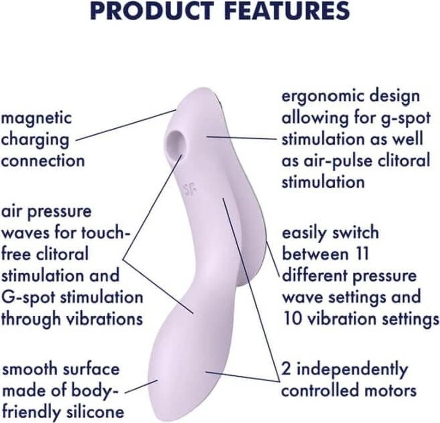 „Satisfyer SATISFYER_Curvy Trinity 2“ oro pulsuojantis vibratorius, violetinis