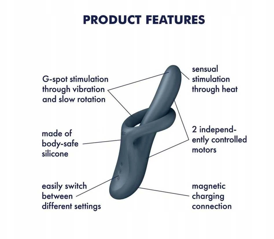 SATISFYER HEAT FLEX 4 MĖLYNA