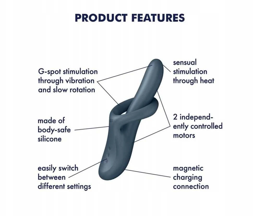 Satisfyer SATISFIER HEAT FLEX 4 PILKA