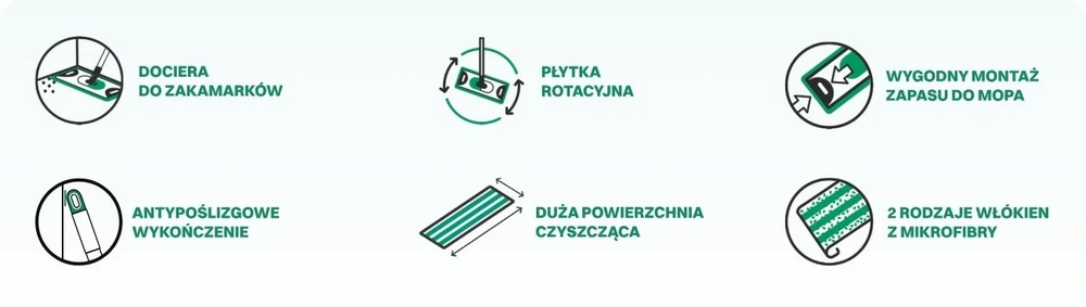Sauber Grindų šepetys Eco Ego
