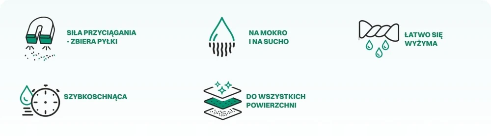 York Mikropluošto šluostė Eco Ego BE DULKIŲ.