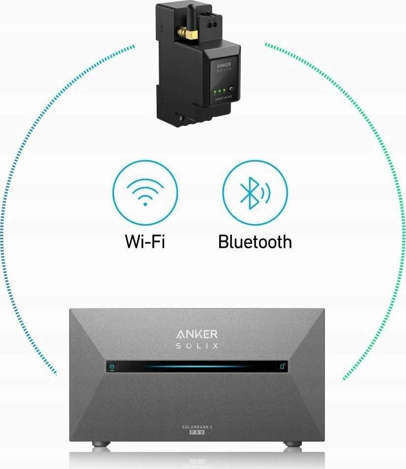 Anker SOLIX Smart meter Domestic Juodas