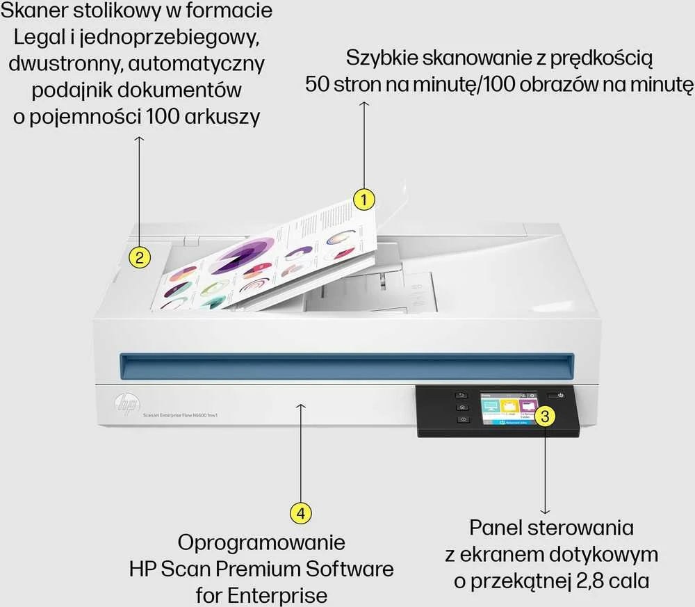 Skeneris Hewlett Packard (HP) HP SCANJET N6600FNW1 - 100 PPM TOUCHSCREEN