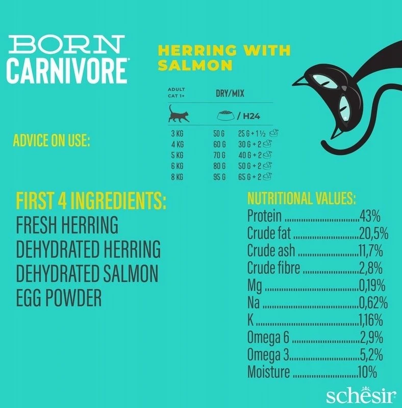 Schesir Born Carnivore sausas maistas suaugusioms katėms, śledź i lašiša, 1,25 g, maišelis