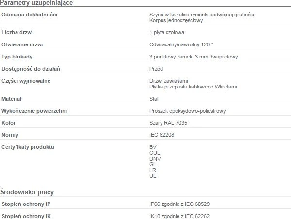 Schneider 3D korpusas 1200 x 800 x 300mm IP66 be montavimo plokštelės (NSYS3D12830)