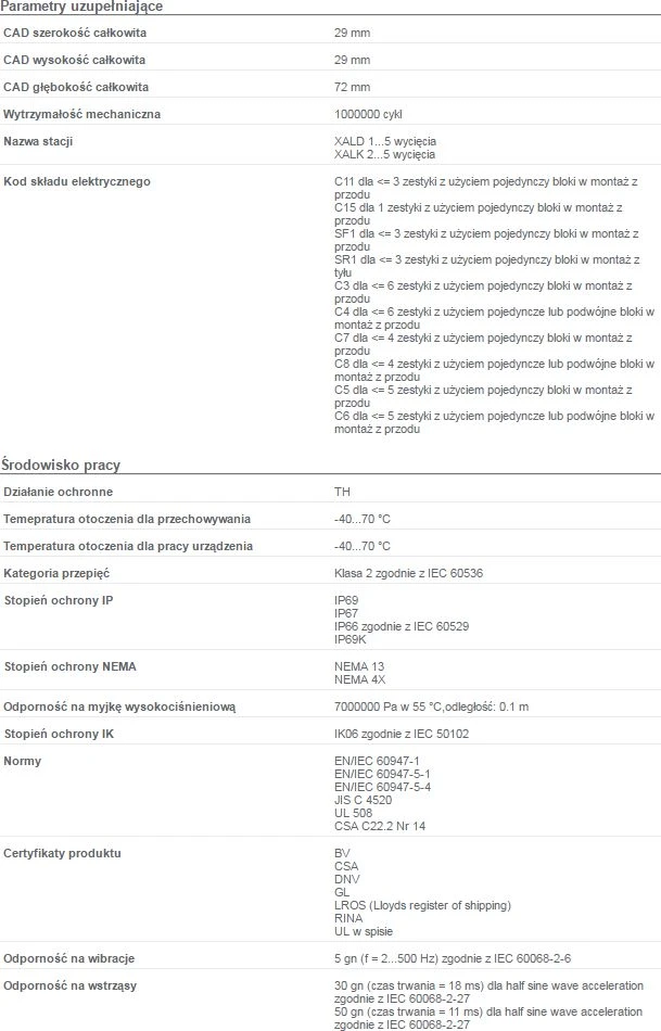 ZB5AG02 jungiklio techniniai duomenys ir specifikacija