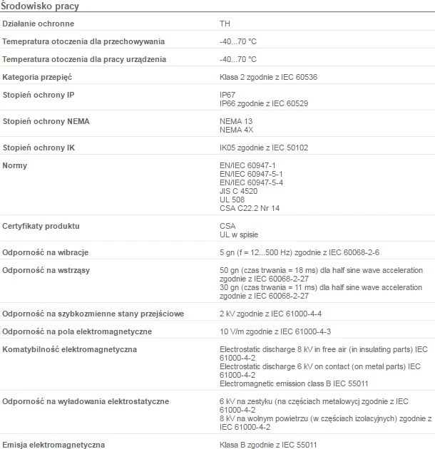 Schneider Electric 22mm žalias signalinis žibintas 24V AC / DC LED (XB5AVB3)