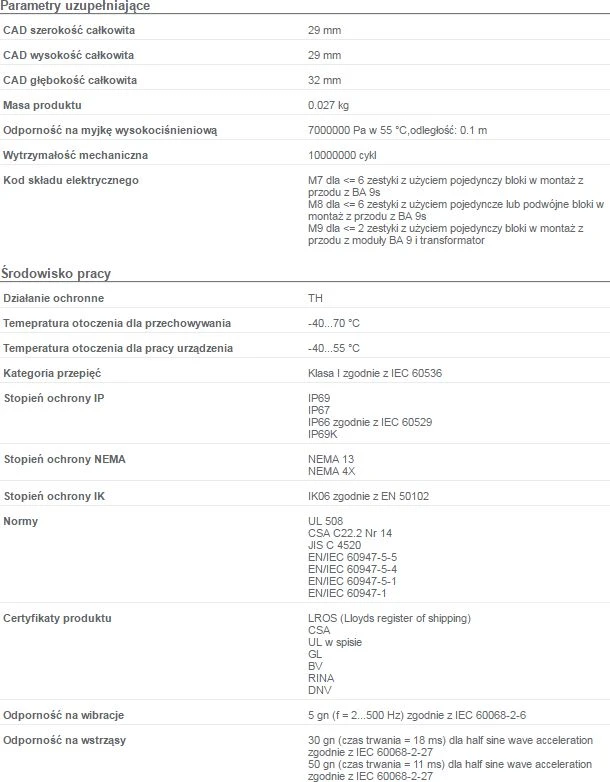 Techninė specifikacija ZB4BW31